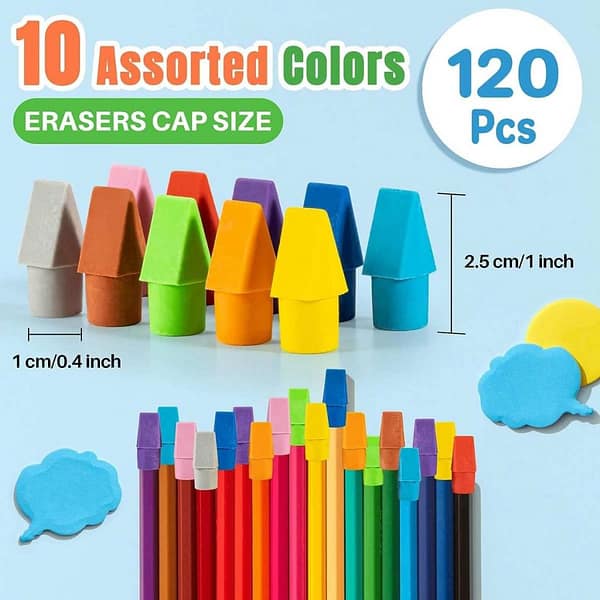 Sukh Cap Erasers for Pencils