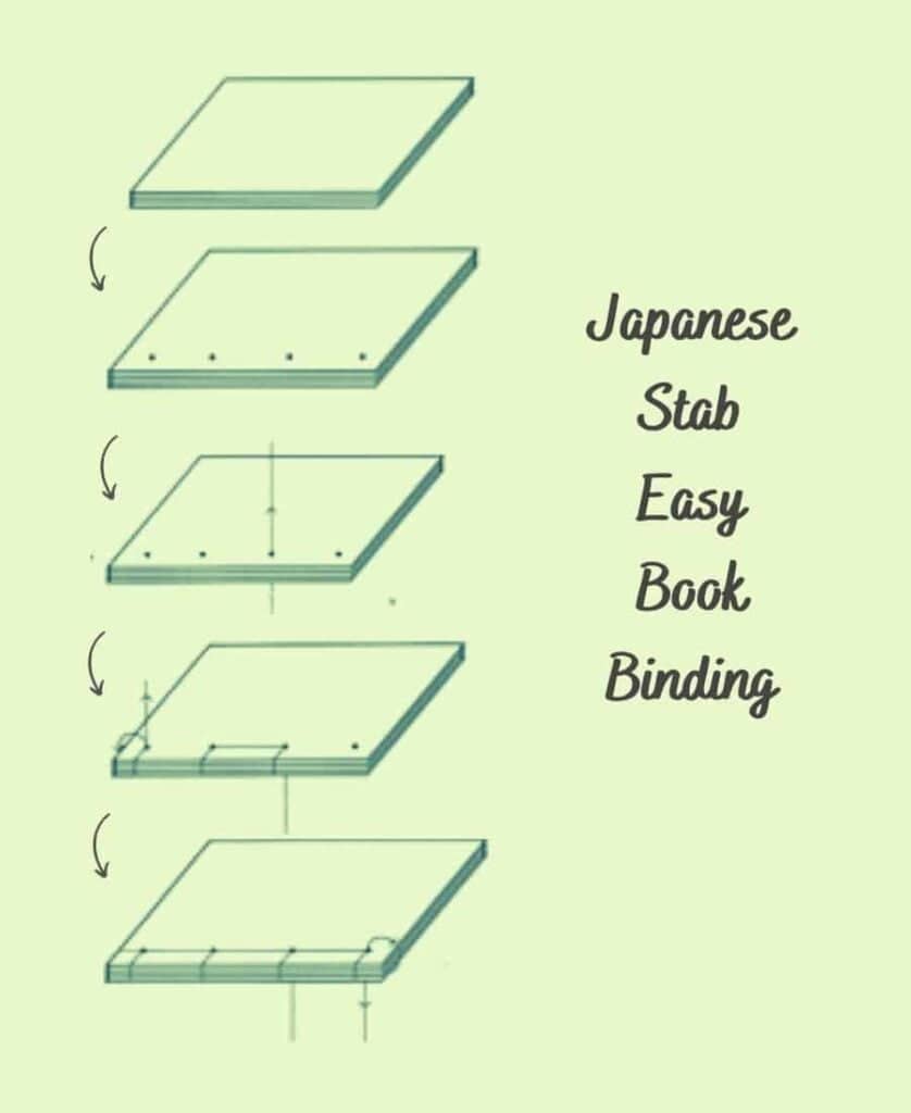 Japanese Stab Easy